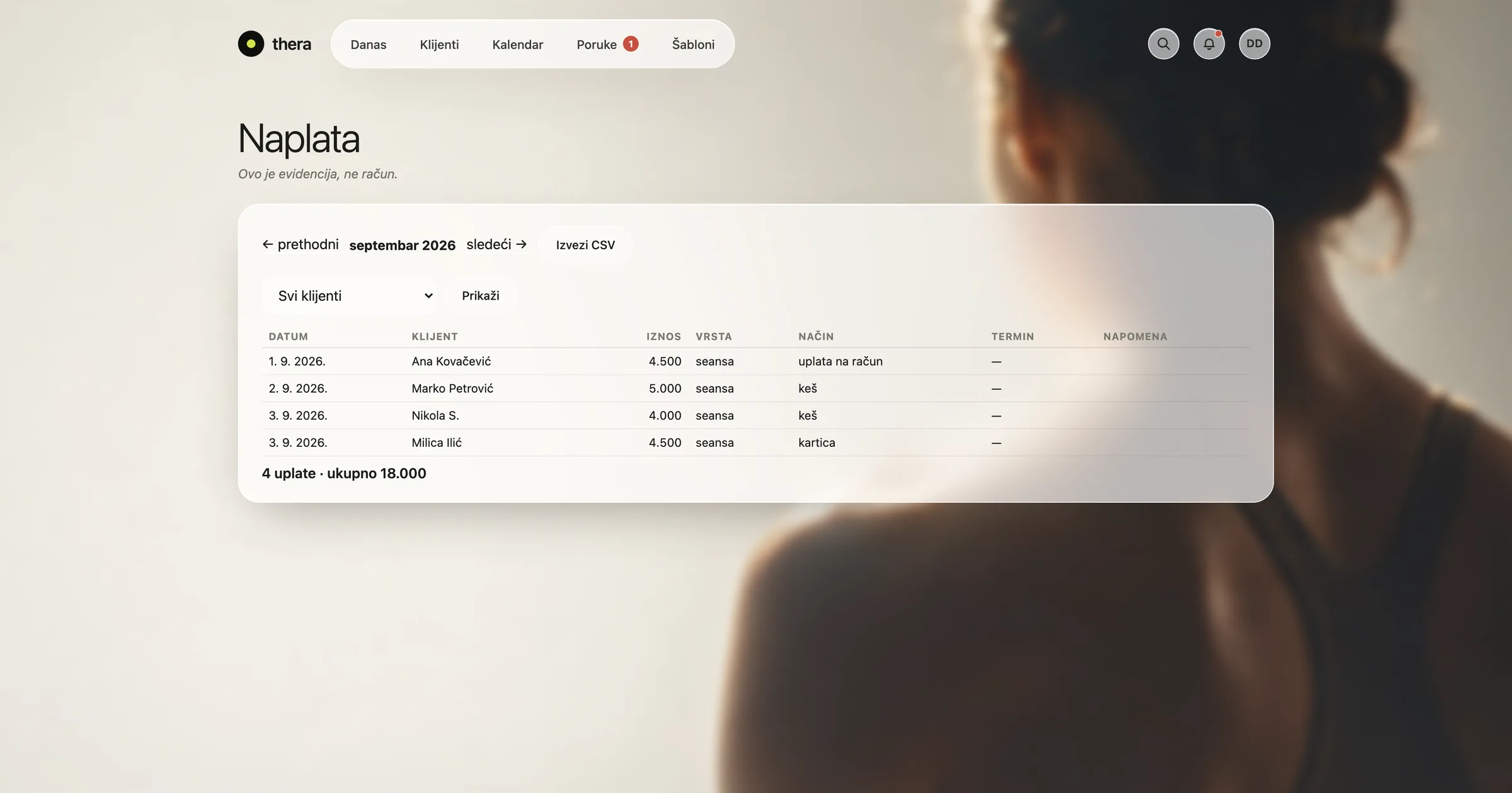 The billing ledger in thera - payments per client per month