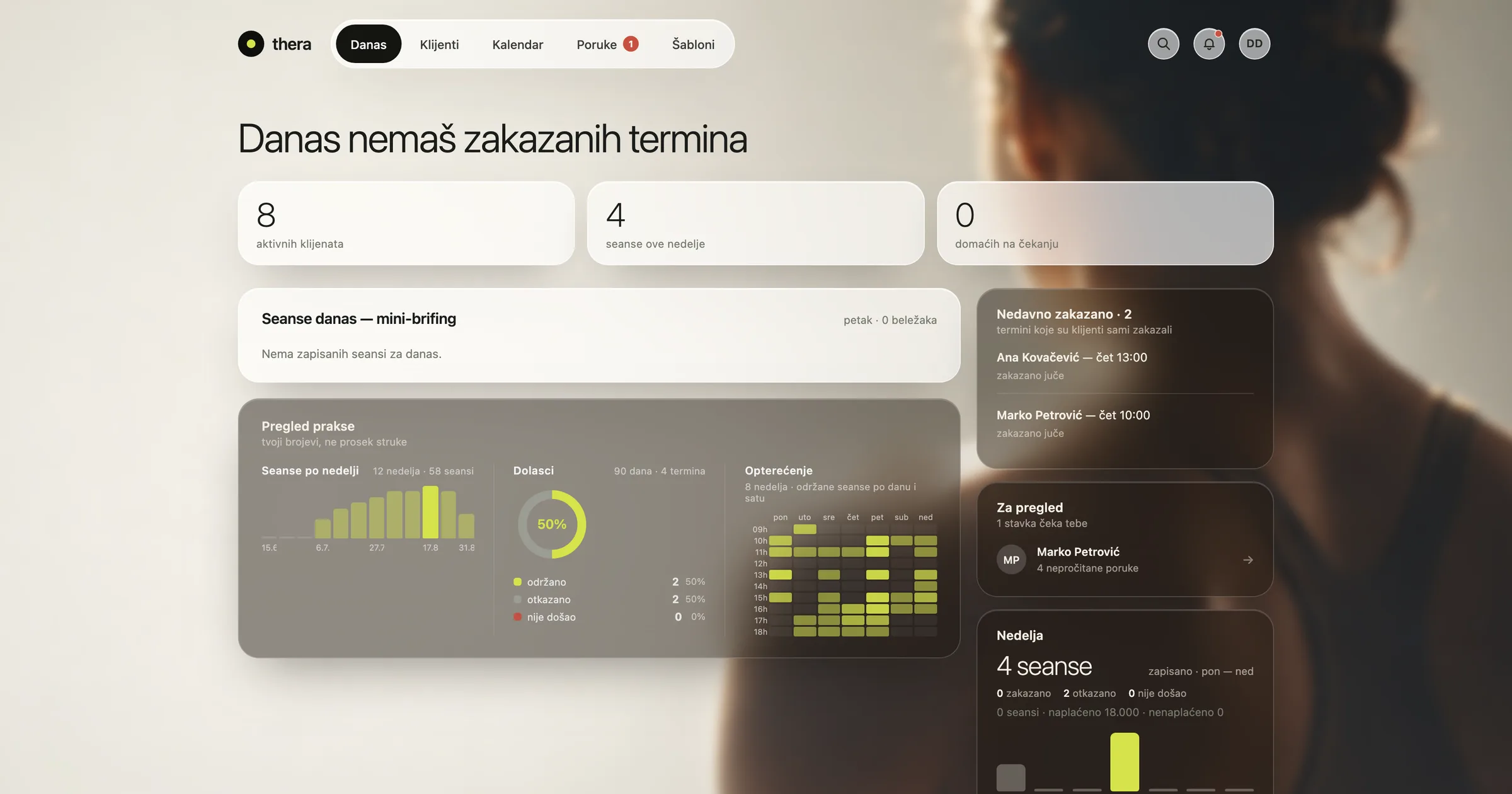 thera practice dashboard